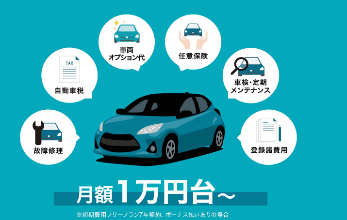 トヨタHPより引用(2024年9月時点)