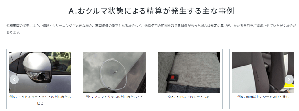 KINTO返却時に生産が発生する例(公式サイトより引用・2024年10月時点)