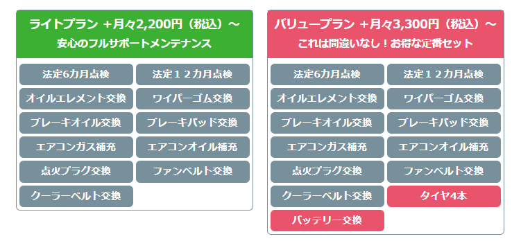 ニコノリのメンテナンスパック(公式サイトより引用・2024年9月時点)