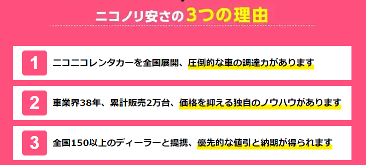 ニコノリの安さの理由(公式HPより引用・2024年10月時点)