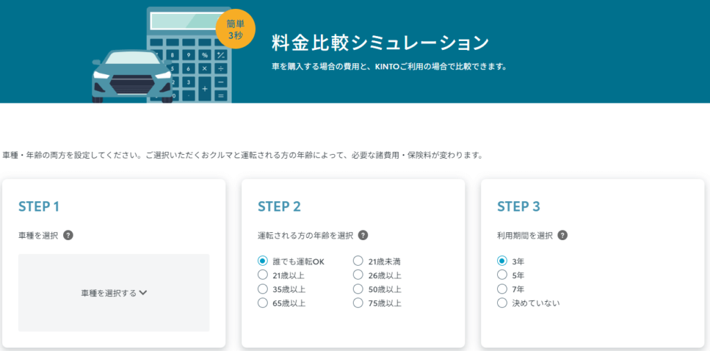 比較シミュレーション(KINTO公式サイトより引用・2024年10月時点)