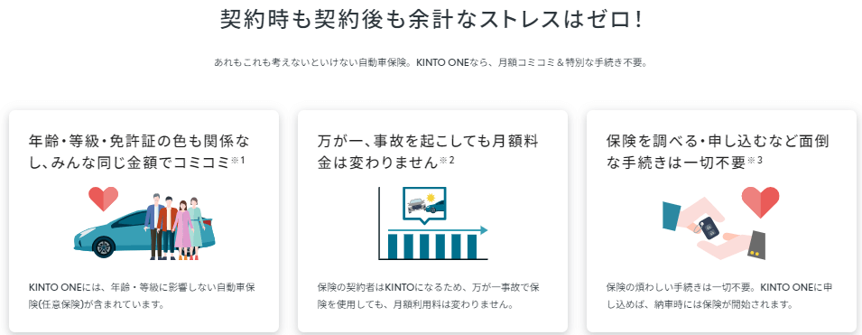 KINTO任意保険のポイント(公式サイトより引用)