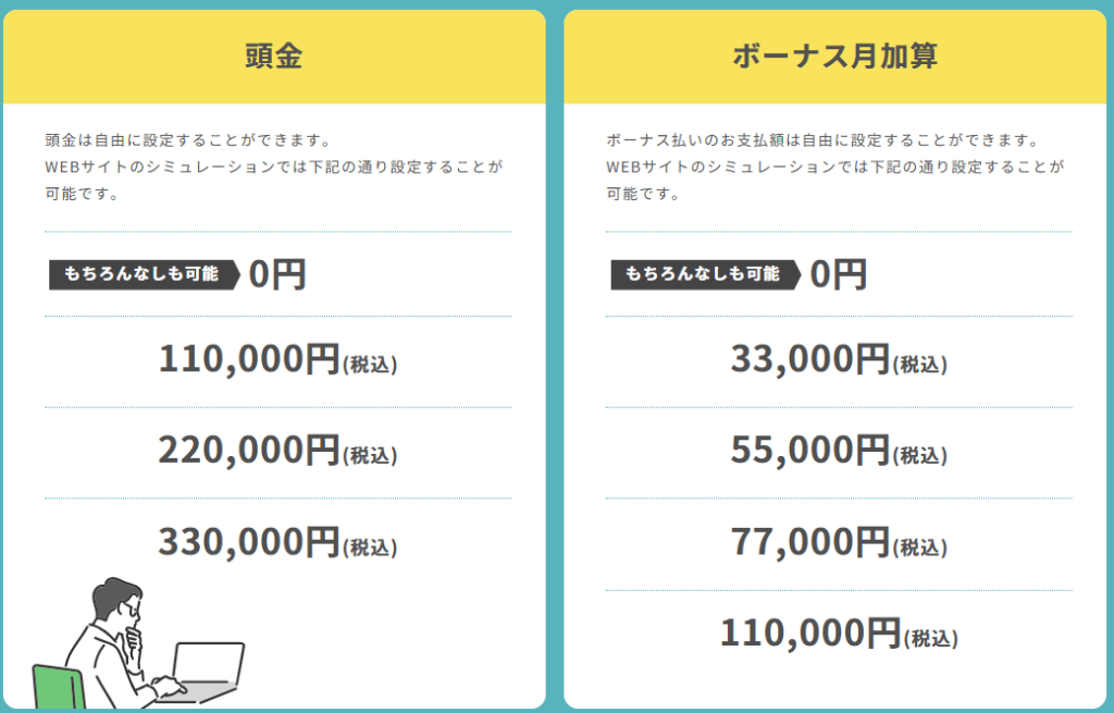 ピタクルの頭金・ボーナス支払い設定イメージ(公式サイトより引用)