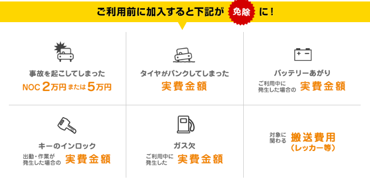 タイムズカーの安心補償サービス(公式サイトより引用)