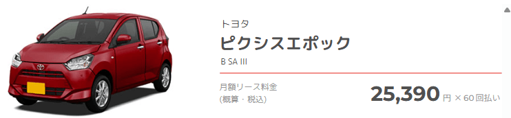 SOMPOで乗ーるのピクシス契約金額