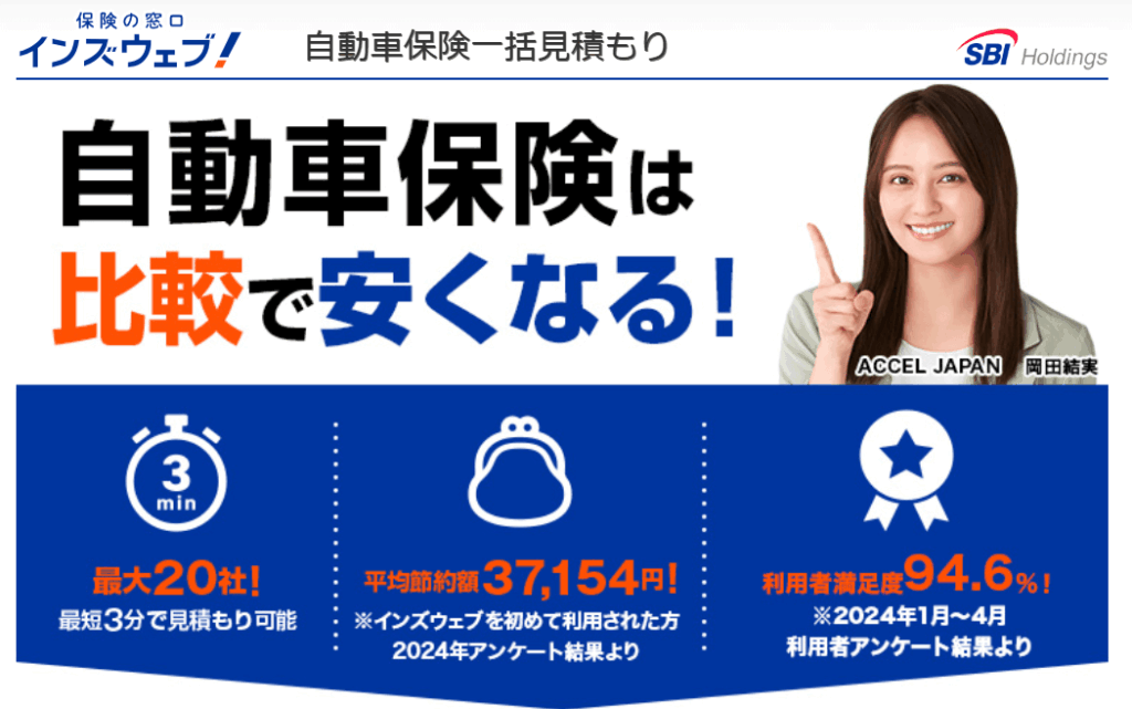 自動車保険一括見積り「インズウェブ」公式サイトより引用