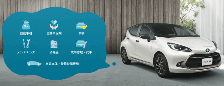 車のサブスクKINTO公式サイトより引用(月額コミコミ）