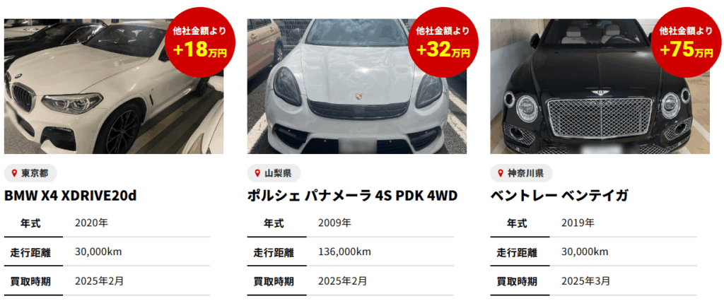 輸入車買取センター公式サイトより引用